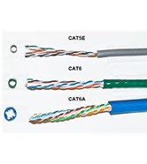 CAT5 cable Cirencester