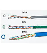 CAT5 cable Ampney Crucis
